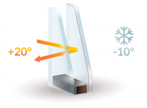 Double Glazing Services in Brixton | Installation & Repairs